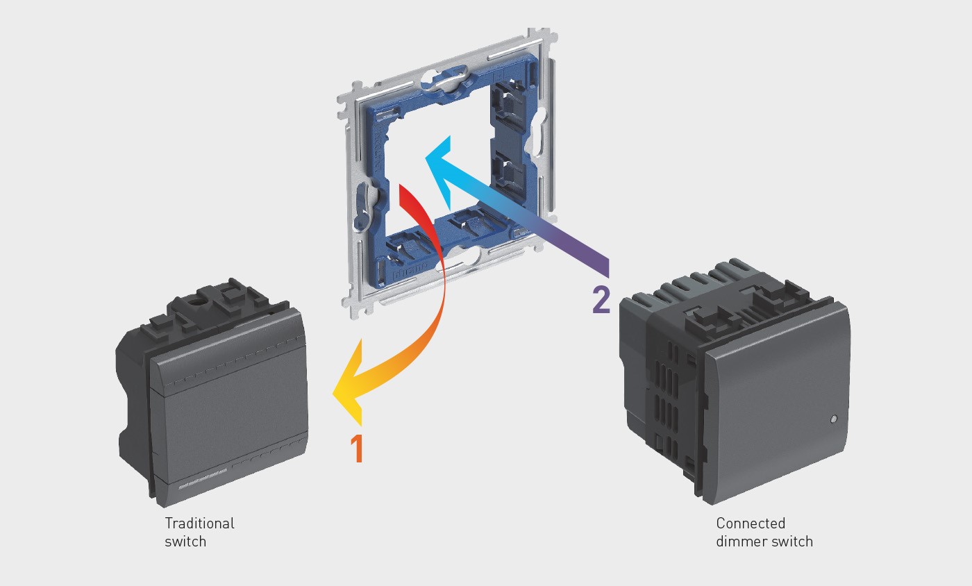 How to install a Smart electrical system - European standard, 2 modules