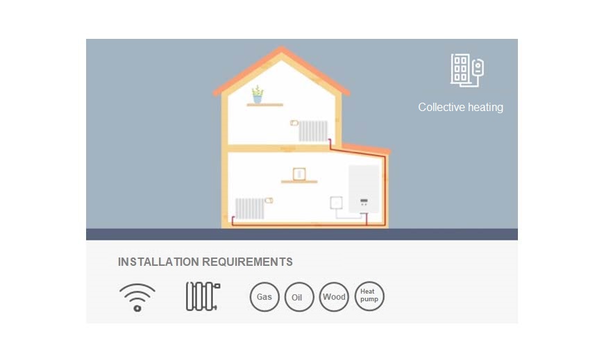 Non-independent central heating