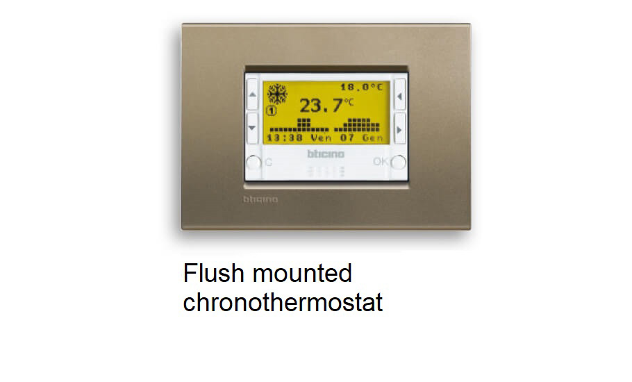 Flush mounted chronotermostat