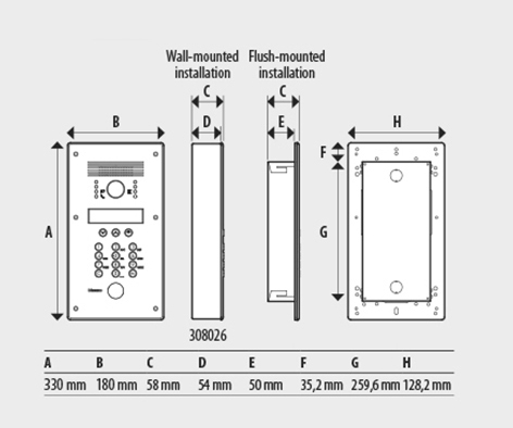 DIGITAL CALL ENTRANCE PANEL – LINEA 300