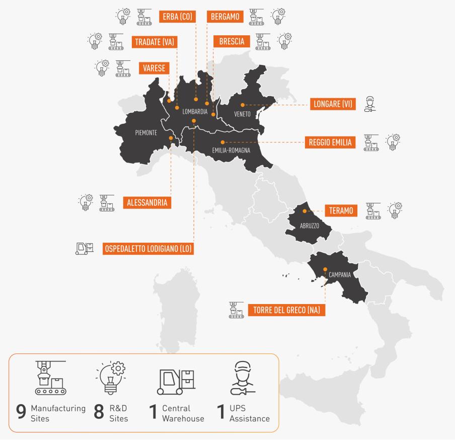 Map of BTicino's presence in Italy with 9 manufacturing sites, 8 R&D sites, 1 central warehouse and 1 UPS assistance centre