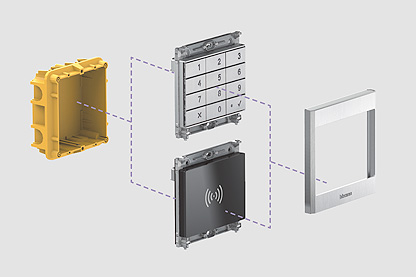 Stand alone flush-mounted installation of the accessory modules